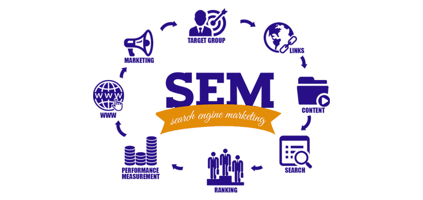 Top 7 Benefits of SEM: Search Engine Marketing